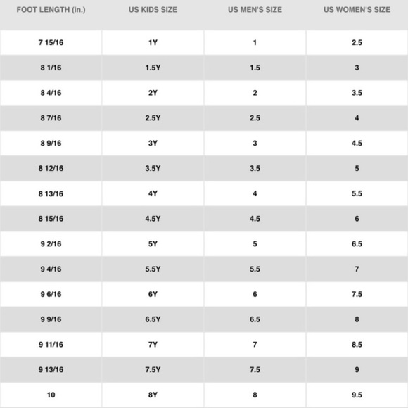 ⚡️Custom Light Blue Air Force 1 Mids⚡️ - Picture 2 of 2